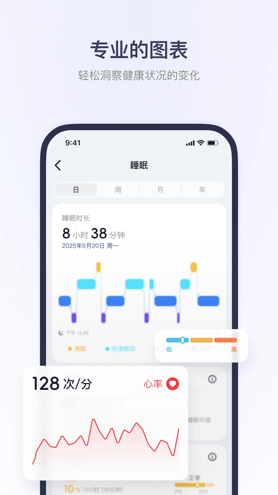 HLA运动健康