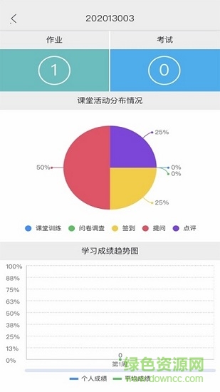 梵课堂