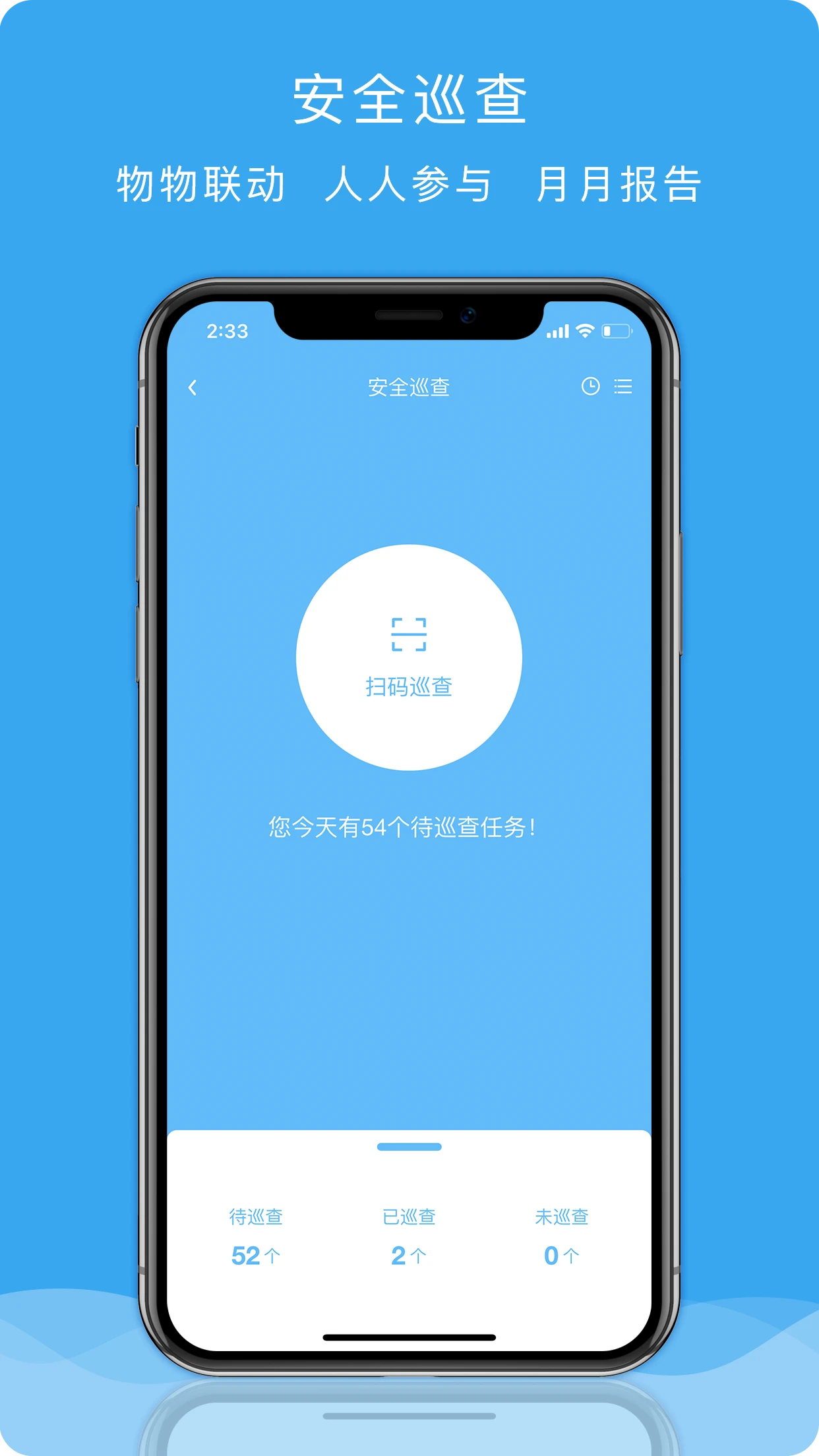 安全管理