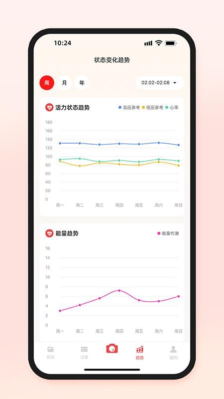 快体检