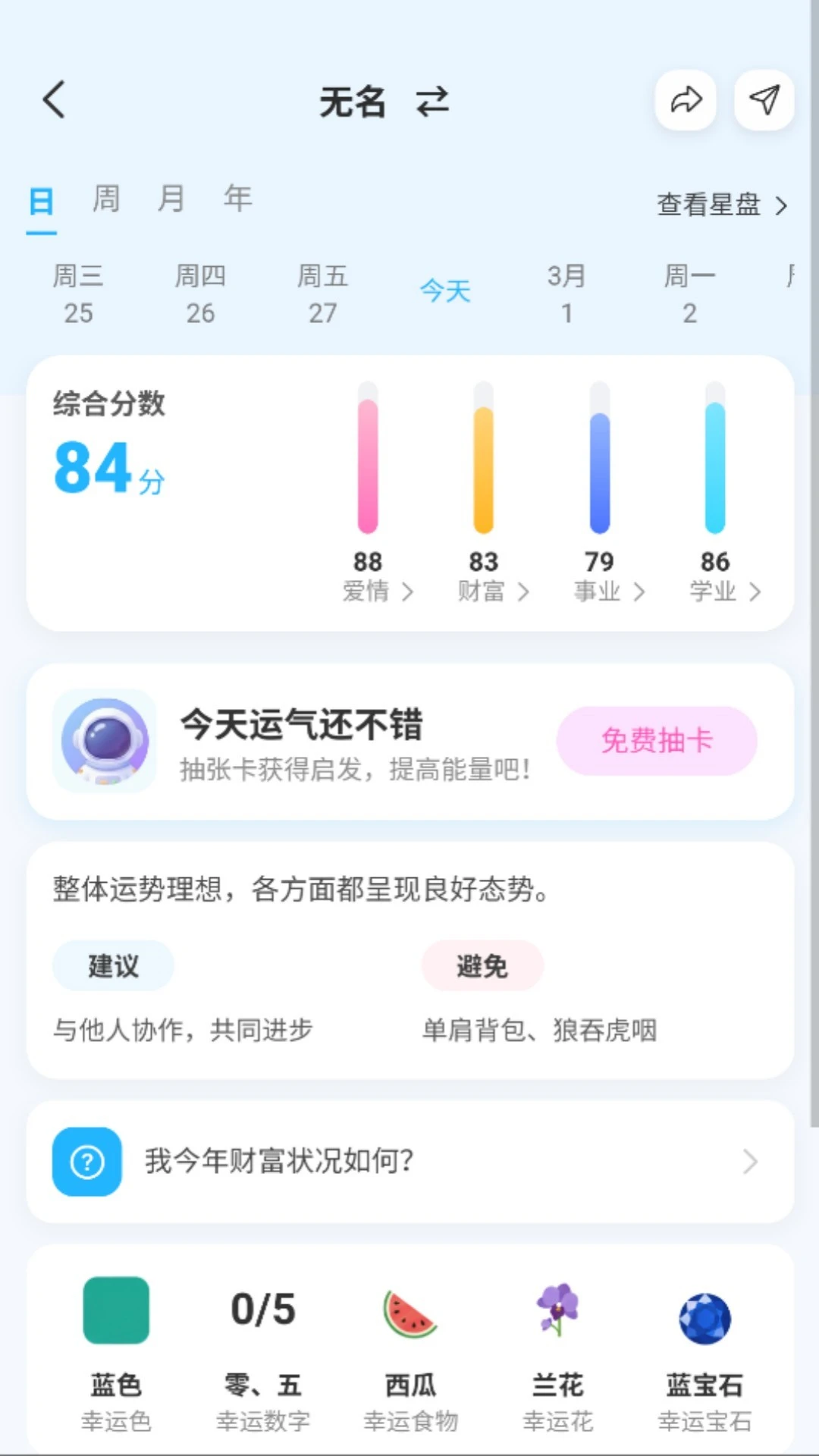 指尖心跳