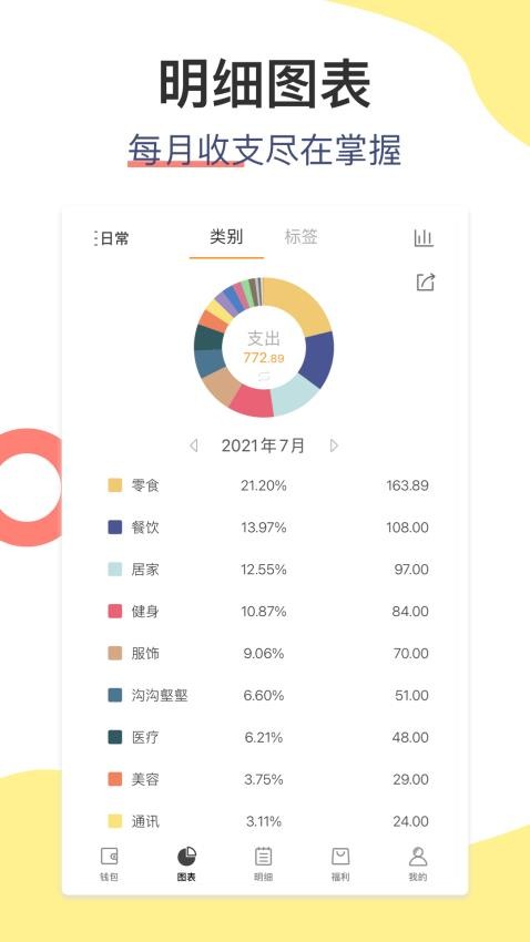 松鼠记账 松鼠记账