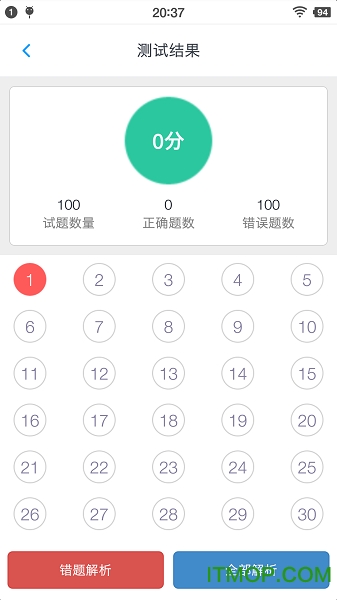 安全工程师题集