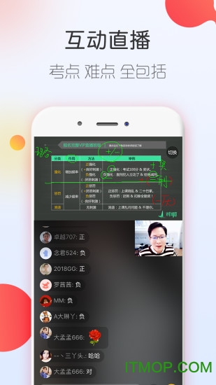 经济师随身学