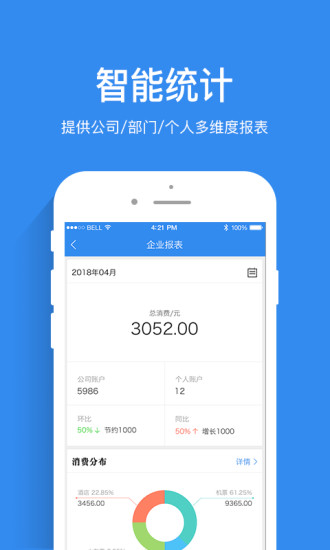 差旅管家软件 差旅管家软件