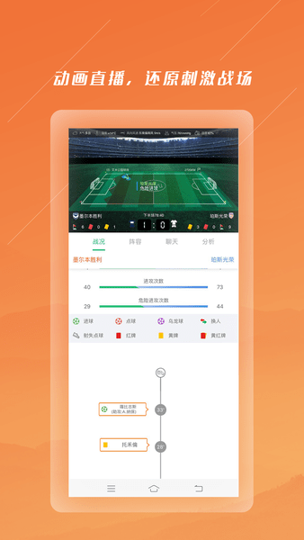 懂个球