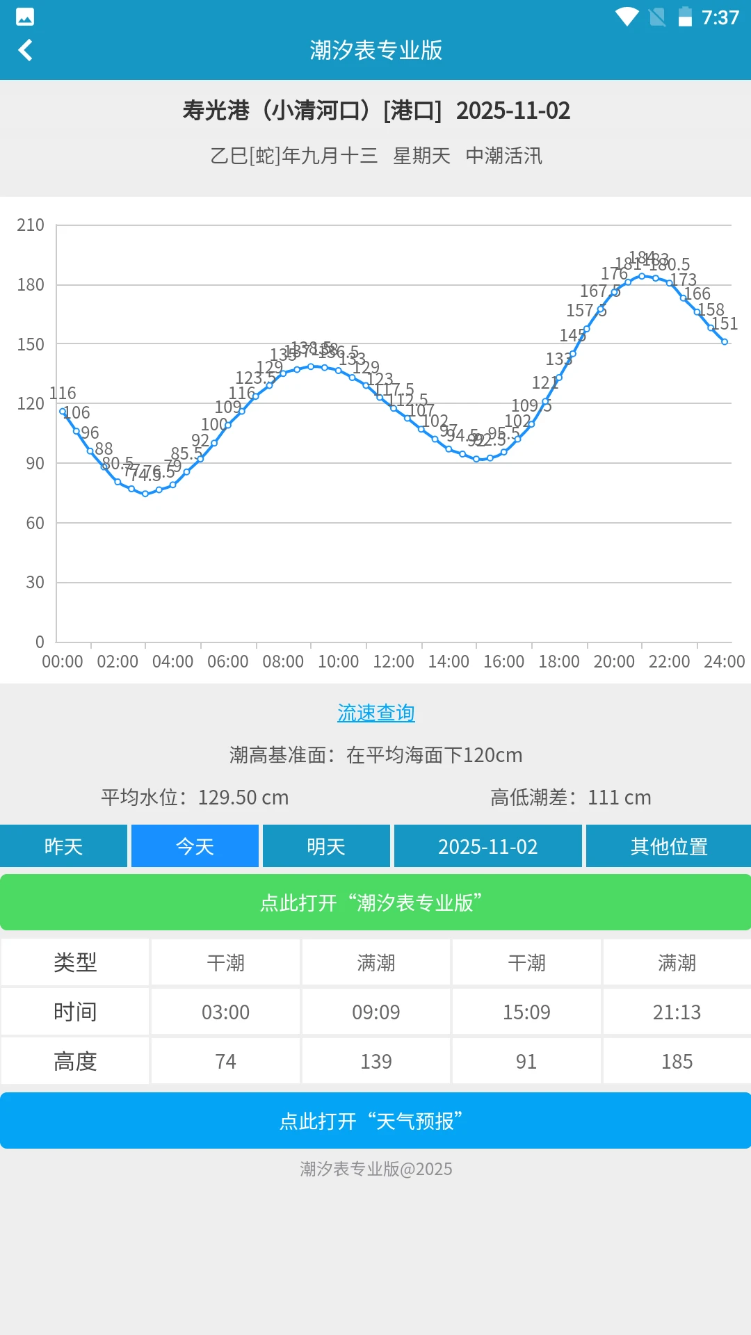 潮汐表专业版