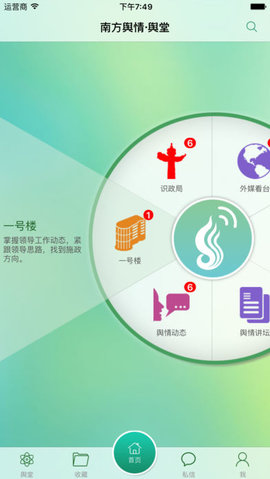 南方舆情