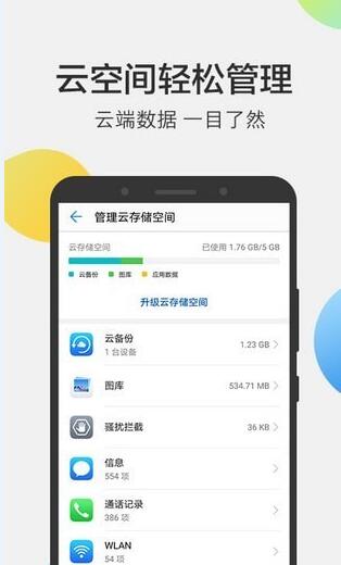华为云