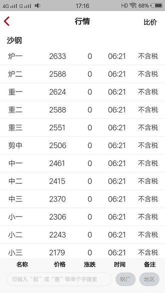 申信