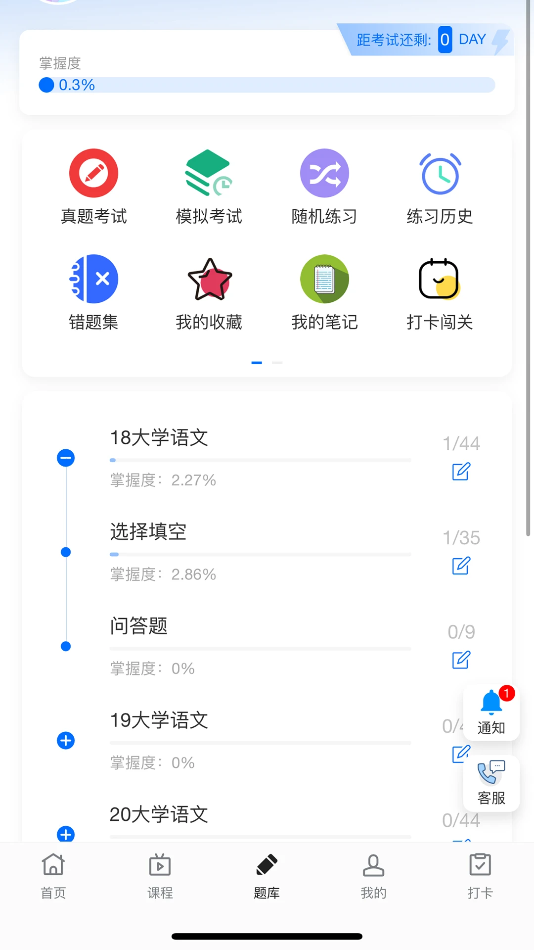 职达网校