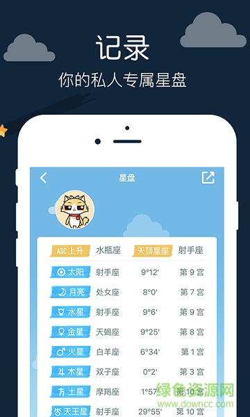 星座运势 星座运势