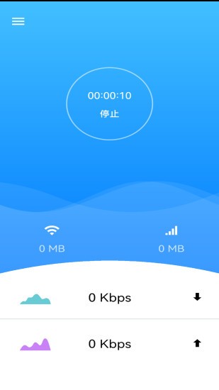 LightWAN企业组网 LightWAN企业组网