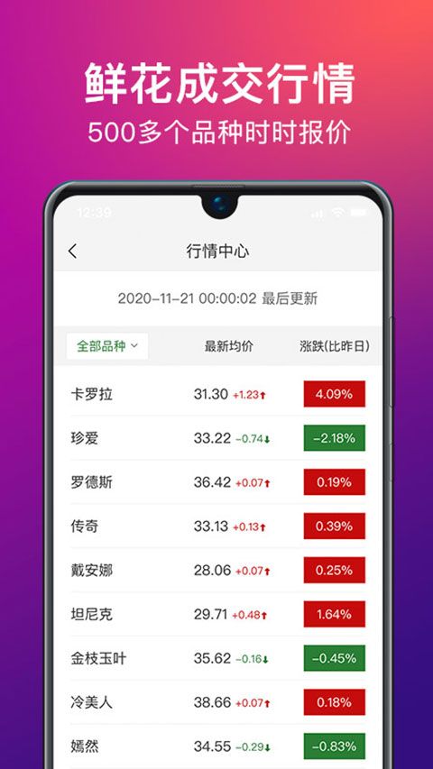 花伍(鲜花批发花店货源) for android v2.6.2 安卓版