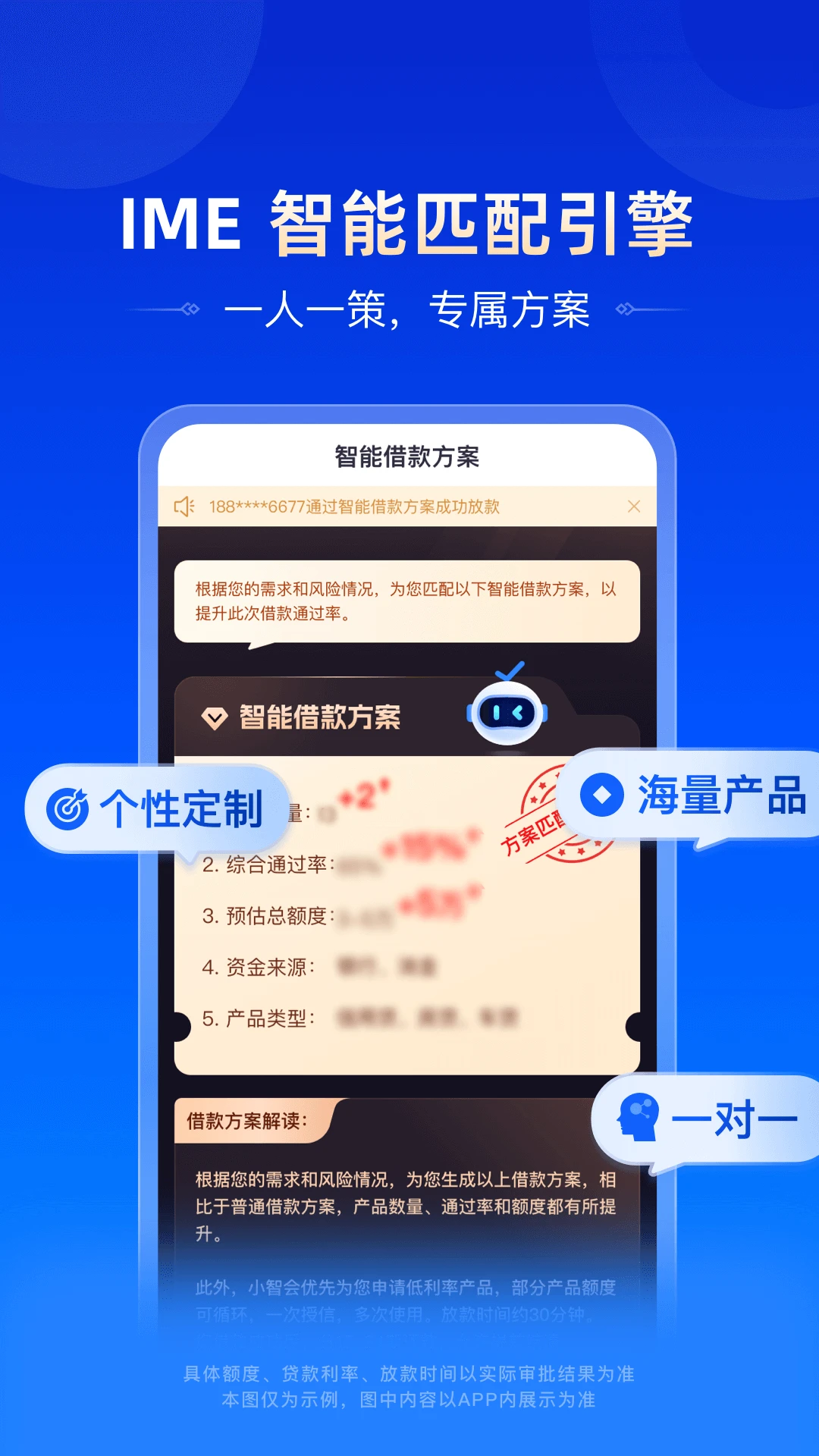 智借 智借