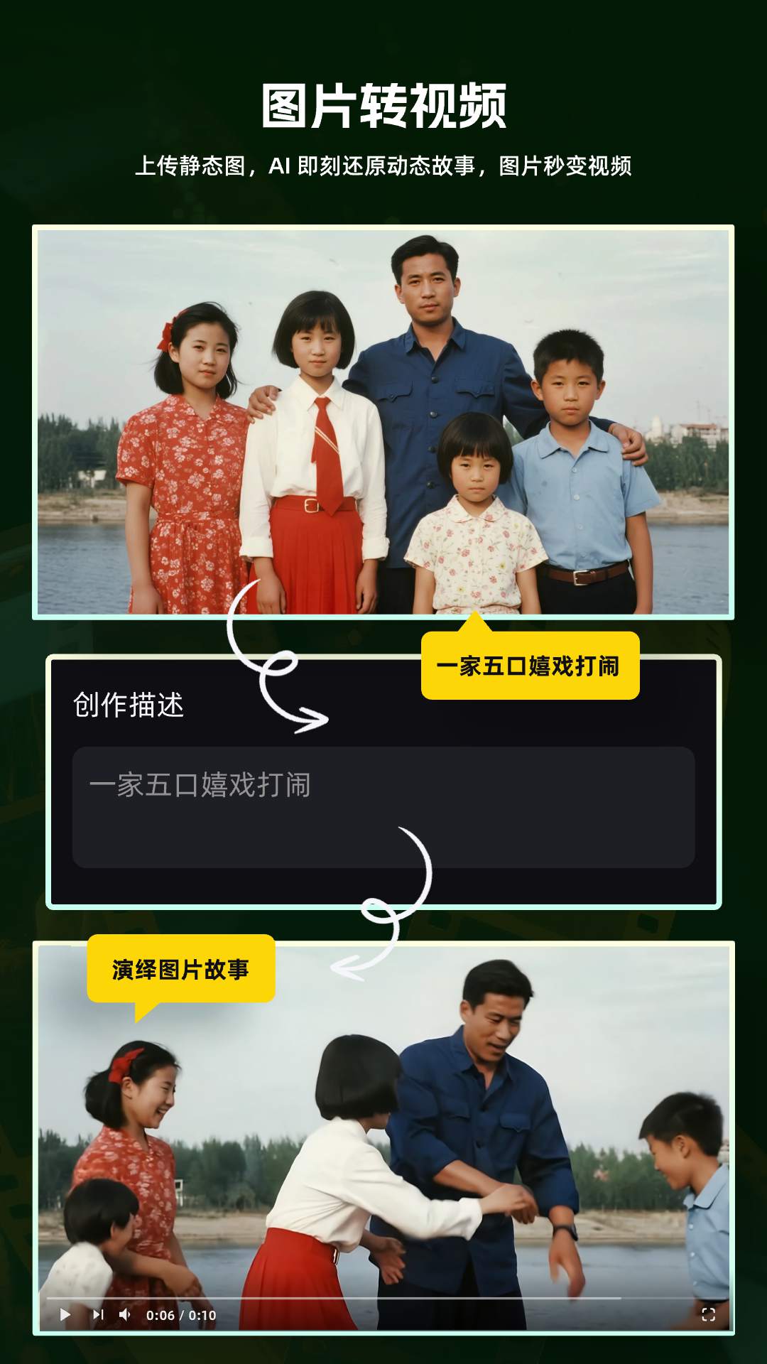 灵眸AI视频