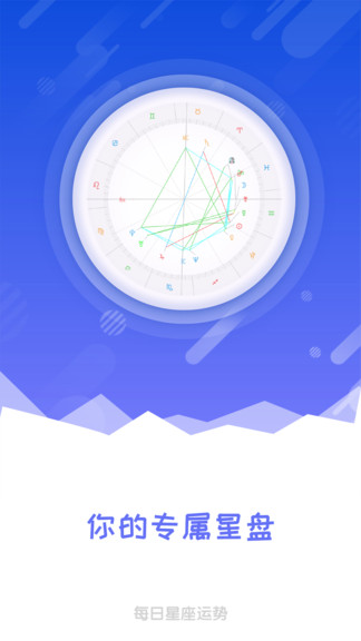 每日星座运势