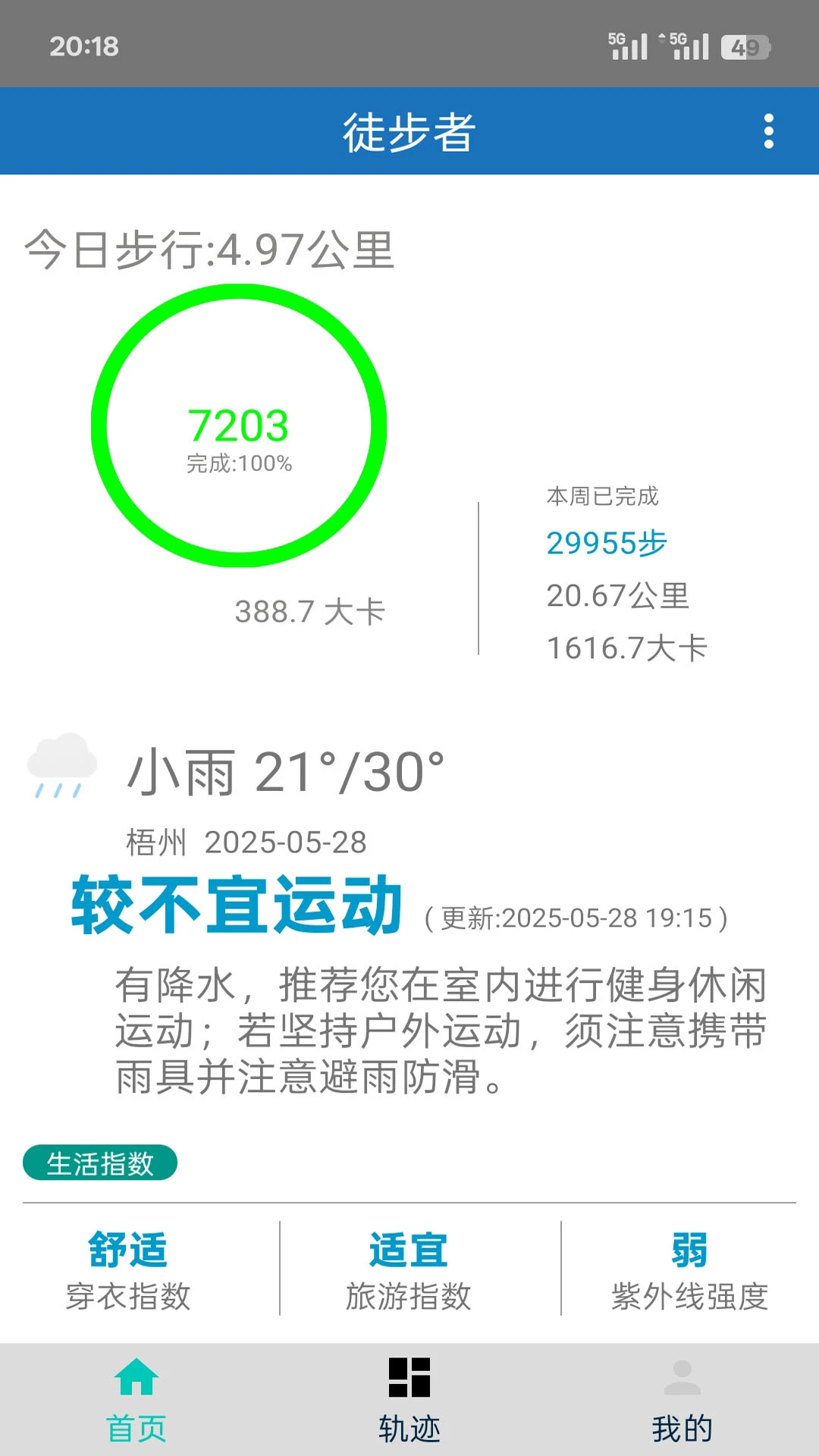 徒步者