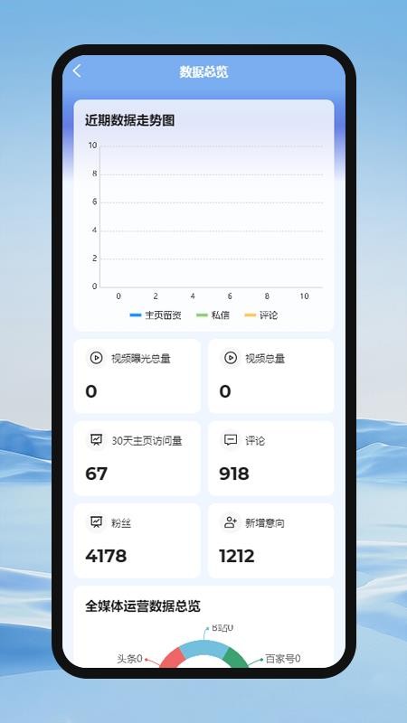 好客搜