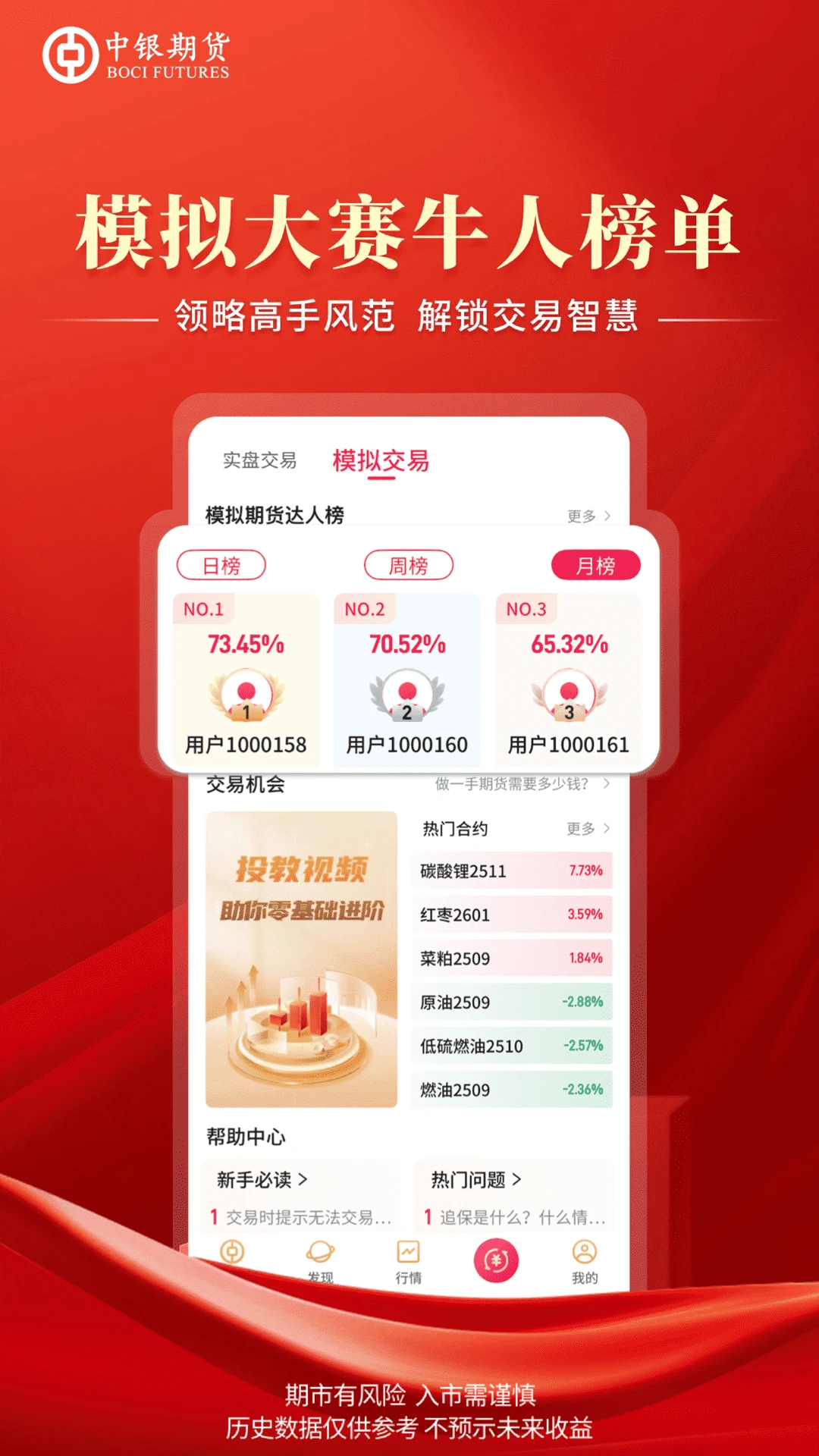 中银期货专业版