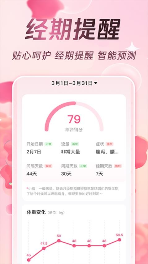 甜柚大姨妈