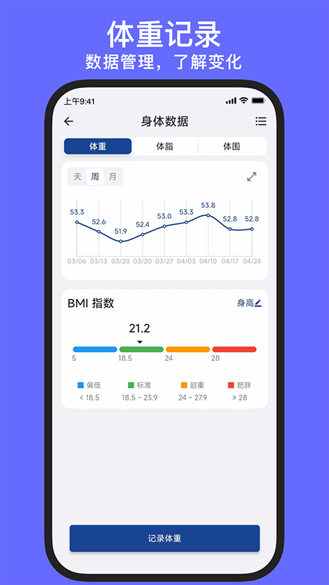 练练健身 24.03.29