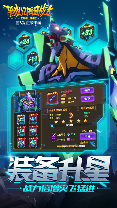 EVA适格者