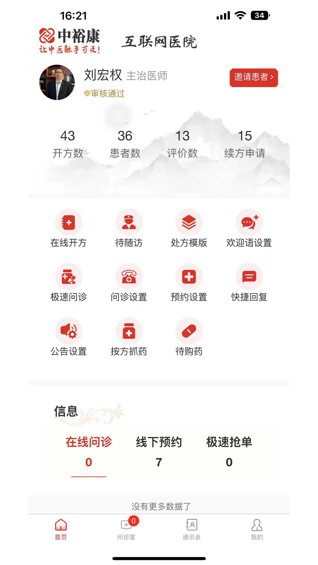 中裕康医生