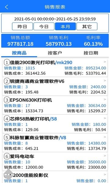 云统进销存管理系统