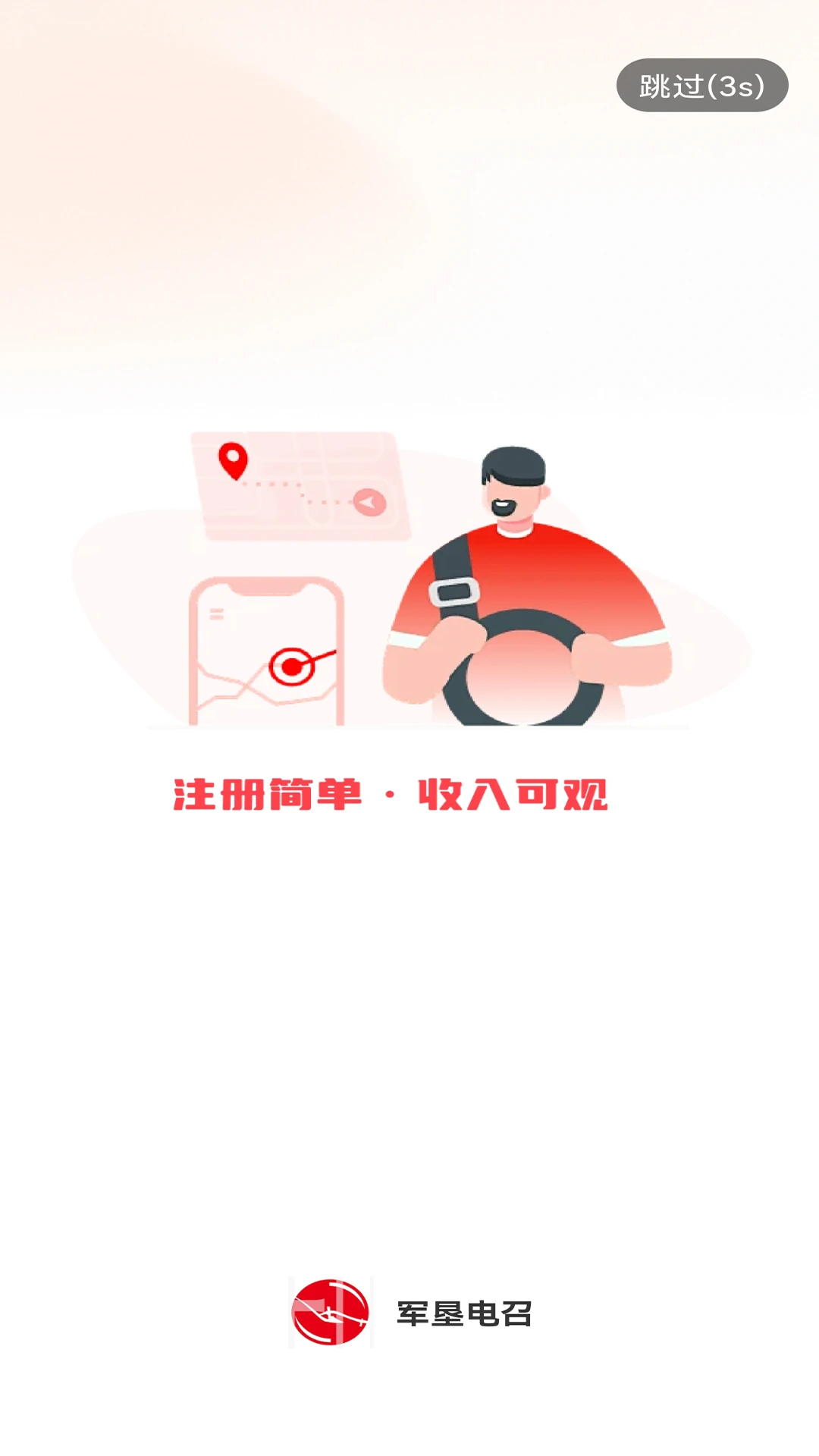 军垦电召
