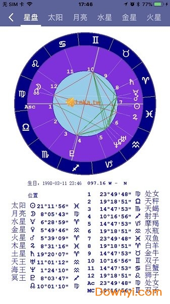 算命大全