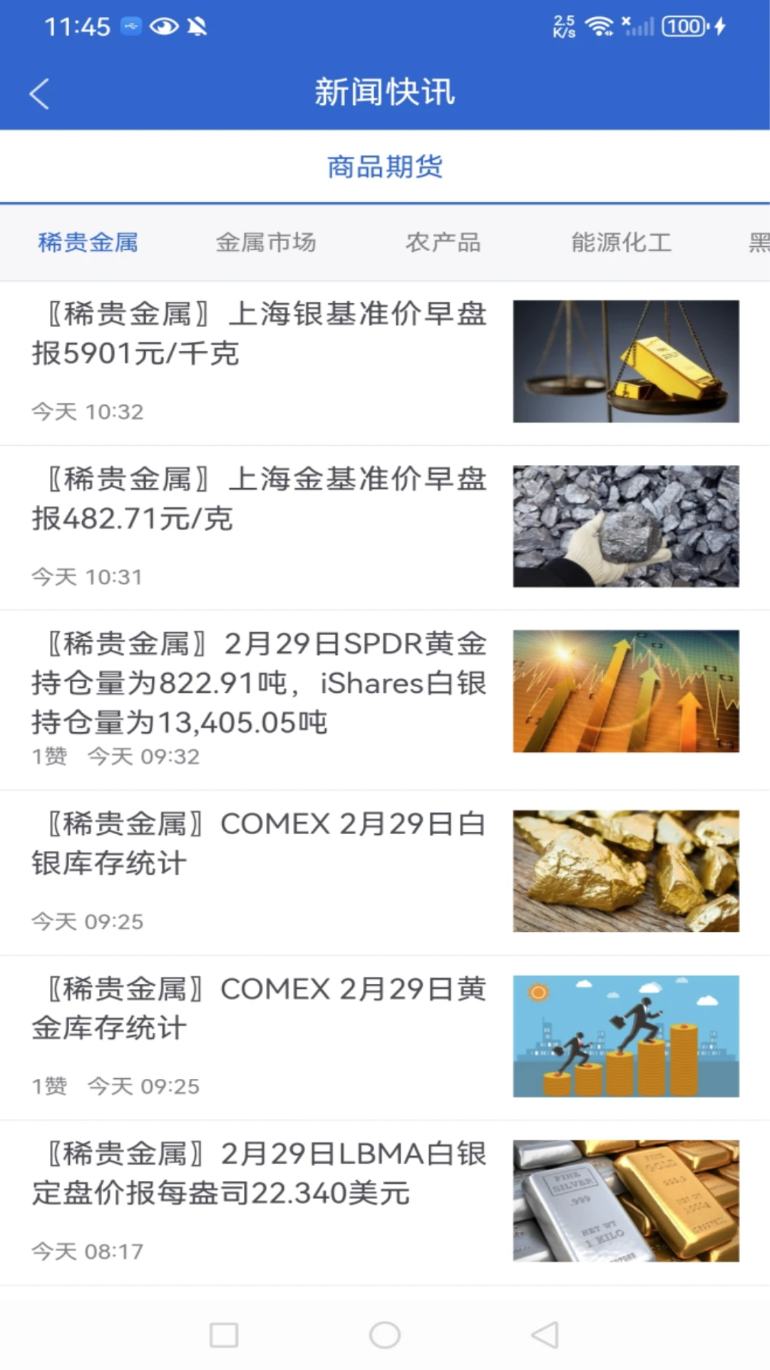 国盛期货 国盛期货