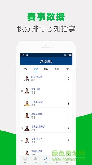 球竞