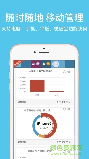 梦想云进销存ERP
