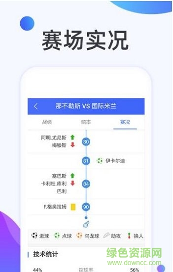 球匠