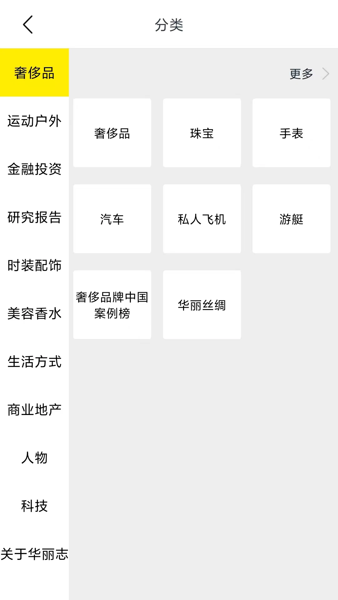 华丽志