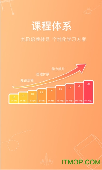 火花思维学生端苹果版