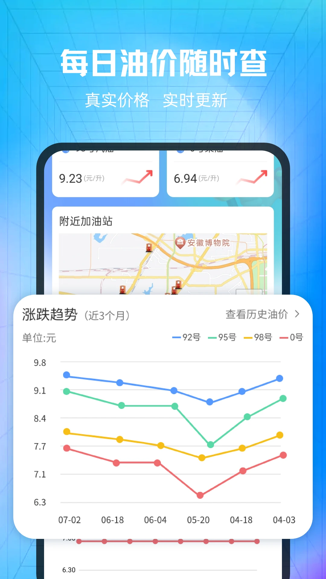实时油价查询
