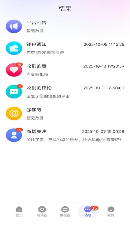 编舞圈
