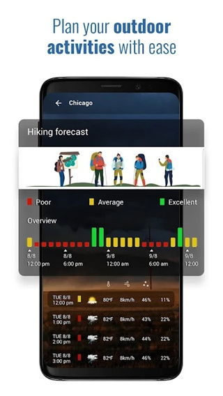 Sense flip clock & weather