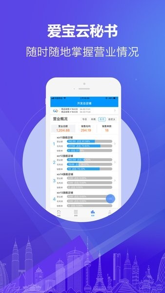 爱宝云秘书