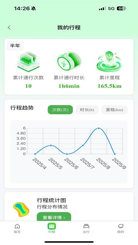 云南公路出行服务 云南公路出行服务