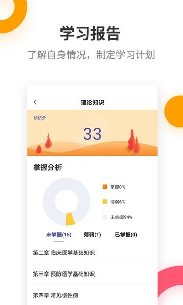健康管理师准题库 健康管理师准题库