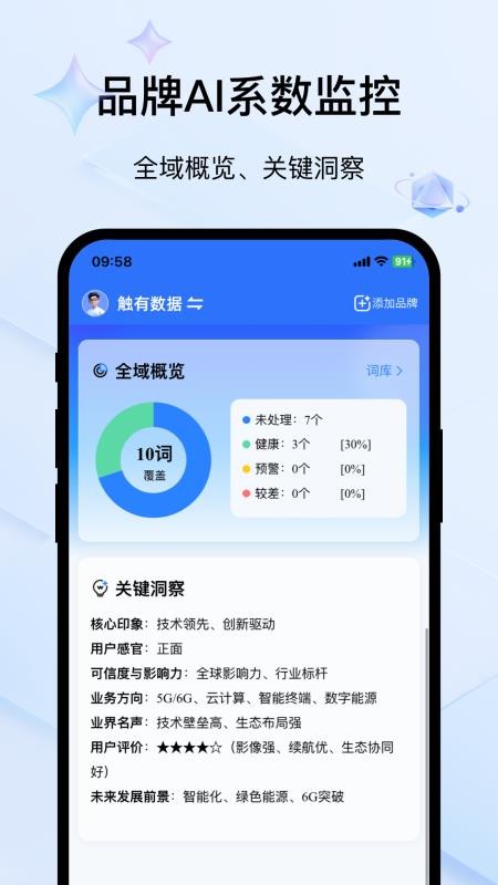 触有数据
