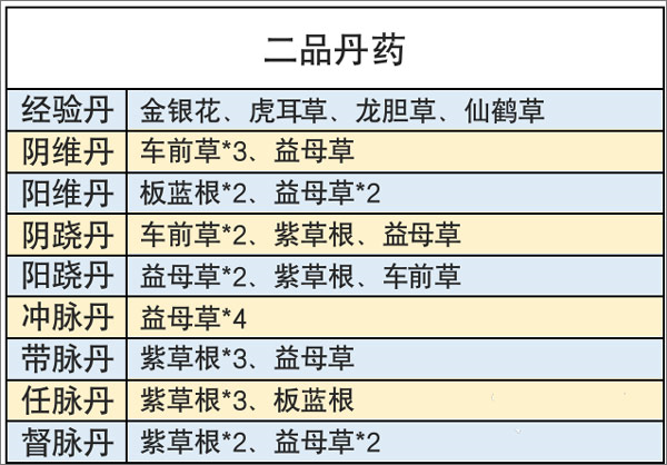 不休江湖图片15