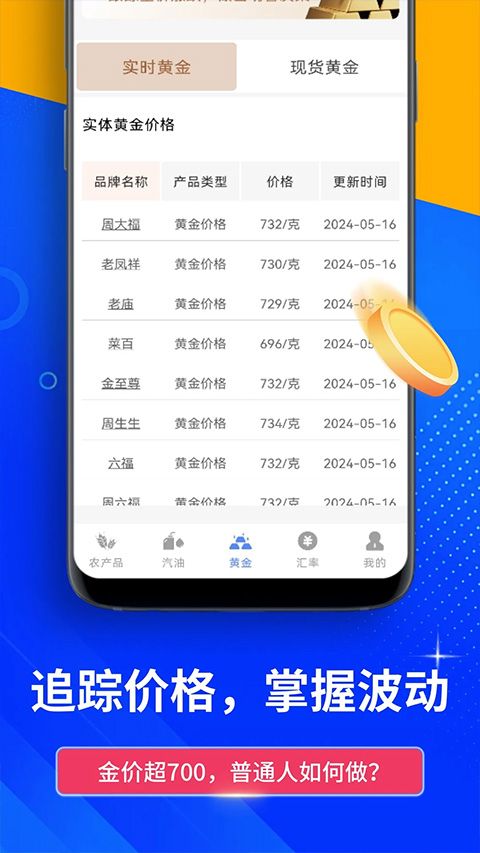 点金富通(经济数据查询软件) v1.1.4 安卓版