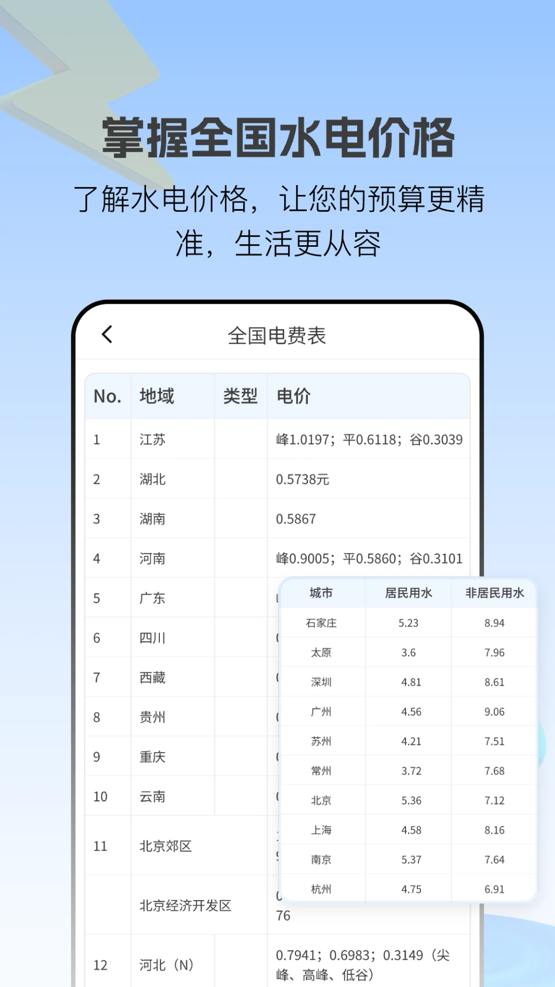 水电快查宝
