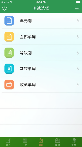 TOEIC精选词汇