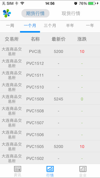 电缆网 电缆网