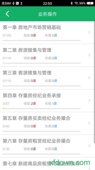 房产经纪人题库 房产经纪人题库